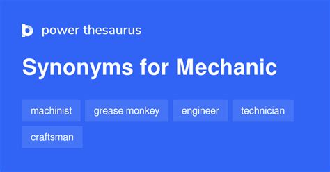 MECHANIC Synonyms: 164 Similar and Opposite Words.